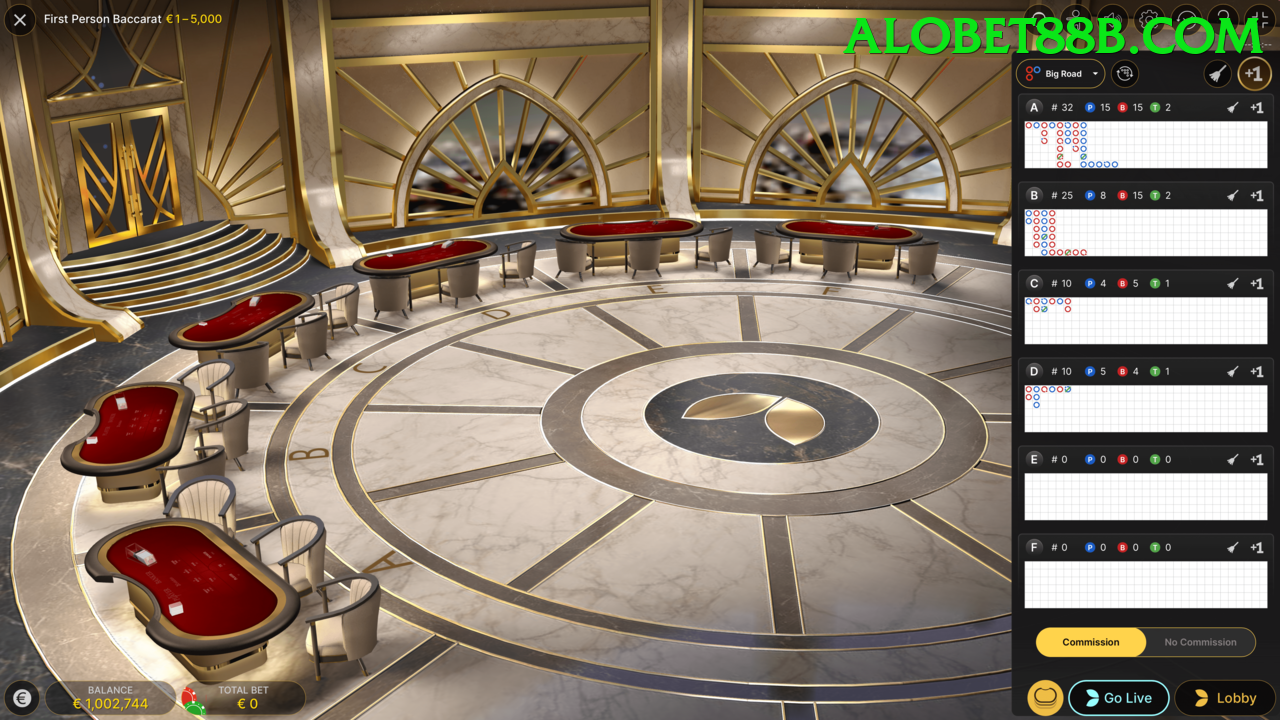 Sòng Bài Trực Tuyến - alobet88